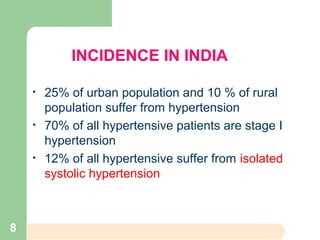 INCIDENCE IN INDIA
• 25% of urban population and 10 % of rural
population suffer from hypertension
• 70% of all hypertensive patients are stage I
hypertension
• 12% of all hypertensive suffer from isolated
systolic hypertension
8
 