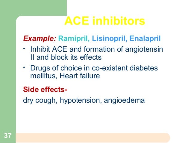 Ramipril Side Effects