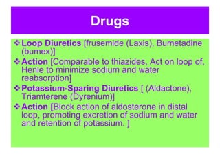 Drugs
Loop Diuretics [frusemide (Laxis), Bumetadine
(bumex)]
Action [Comparable to thiazides, Act on loop of,
Henle to minimize sodium and water
reabsorption]
Potassium-Sparing Diuretics [ (Aldactone),
Triamterene (Dyrenium)]
Action [Block action of aldosterone in distal
loop, promoting excretion of sodium and water
and retention of potassium. ]
 