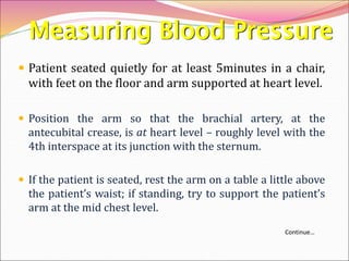Hypertension final | PPT