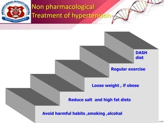 Non pharmacological
Treatment of hypertension
Avoid harmful habits ,smoking ,alcohal
Reduce salt and high fat diets
Loose weight , if obese
Regular exercise
DASH
diet
 