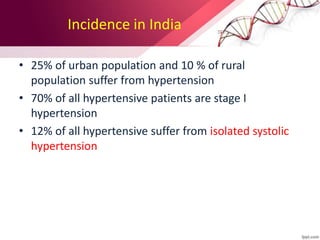 Incidence in India
• 25% of urban population and 10 % of rural
population suffer from hypertension
• 70% of all hypertensive patients are stage I
hypertension
• 12% of all hypertensive suffer from isolated systolic
hypertension
 