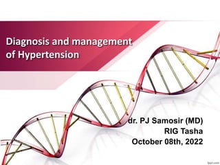 Diagnosis and management
of Hypertension
dr. PJ Samosir (MD)
RIG Tasha
October 08th, 2022
 