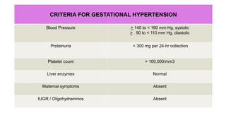 Hypertension Final.pptx