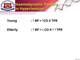 Haemodynamic Pattern
Haemodynamic Pattern
in Hypertension
in Hypertension
Young :  BP = CO X TPR
Elderly :  BP =  CO X   TPR
 