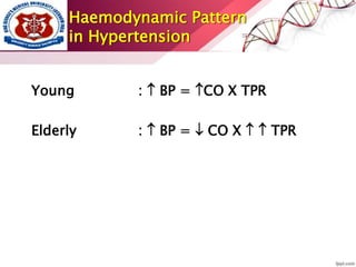 Haemodynamic Pattern
in Hypertension
Young :  BP = CO X TPR
Elderly :  BP =  CO X   TPR
 