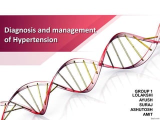 Diagnosis and management
of Hypertension
GROUP 1
LOLAKSHI
AYUSH
SURAJ
ASHUTOSH
AMIT
 
