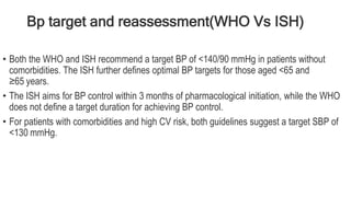 Hypertension guidelines comparison.pptx