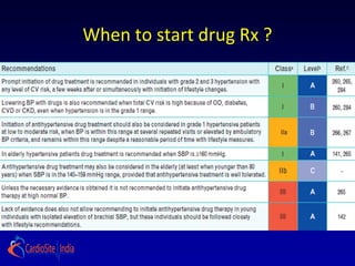 When to start drug Rx ?
 