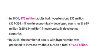 • In 2000, 972 million adults had hypertension; 333 million
(329-336 million) in economically developed countries & 639
million (625-654 million) in economically developing
countries.
• By 2025, the number of adults with hypertension was
predicted to increase by about 60% to a total of 1.56 billion.
 