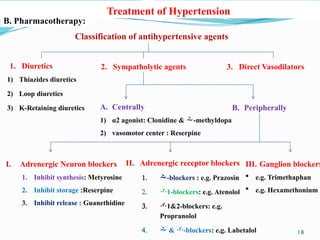 Classification of antihypertensive agents
1. Diuretics 2. Sympatholytic agents
A. Centrally
1) α2 agonist: Clonidine & -methyldopa
2) vasomotor center : Reserpine
B. Peripherally
I. Adrenergic Neuron blockers
1. Inhibit synthesis: Metyrosine
2. Inhibit storage :Reserpine
3. Inhibit release : Guanethidine
III. Ganglion blockers
 e.g. Trimethaphan
 e.g. Hexamethonium
1) Thiazides diuretics
2) Loop diuretics
3) K-Retaining diuretics
II. Adrenergic receptor blockers
1. -blockers : e.g. Prazosin
2. 1-blockers: e.g. Atenolol
3. 1&2-blockers: e.g.
Propranolol
4.  & -blockers: e.g. Labetalol
3. Direct Vasodilators
Treatment of Hypertension
B. Pharmacotherapy:
18
 
