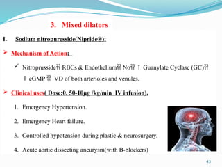 43
I. Sodium nitropuresside(Nipride®):
 Mechanism of Action:
 Nitroprusside RBCs & Endothelium No ↑ Guanylate Cyclase (GC)
↑ cGMP  VD of both arterioles and venules.
 Clinical uses( Dose:0. 50-10µg /kg/min IV infusion).
1. Emergency Hypertension.
2. Emergency Heart failure.
3. Controlled hypotension during plastic & neurosurgery.
4. Acute aortic dissecting aneurysm(with B-blockers)
3. Mixed dilators
 