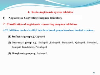 45
 Classification of angiotensin converting enzymes inhibitors
ACE inhibitors can be classified into three broad groups based on chemical structure:
(1) Sulfhydryl group e.g. Captopril
(2) Dicarboxyl group e.g. Enalapril ,Lisinopril, Benazepril, Quinapril, Moexipril,
Ramipril, Trandolapril, Perindopril
(3) Phosphinate group e.g. Fosinopril.
1) Angiotensin Converting Enzymes Inhibitors
4. Renin Angiotensin system inhibitor
 