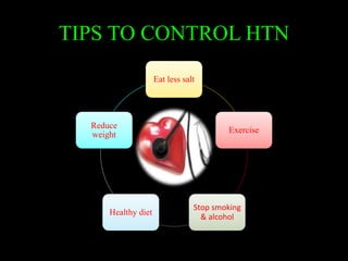 TIPS TO CONTROL HTN
Eat less salt
Exercise
Stop smoking
& alcohol
Healthy diet
Reduce
weight
 