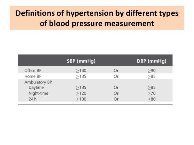 hypertension management 2017 jnc 8 chart