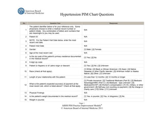 Hypertension PIM Chart Questions

No.                            Question Text                                                             Responses

      The patient identifier below is for your reference only. Some
      physicians choose to enter a medical record number or
  1                                                                     N/A
      patient initials. Any combination of letters and numbers that
      are meaningful to you may be used.
  2   Patient ID                                                        N/A
      NOTE: For the Patient Visit Date below, enter the most
  3                                                                     N/A
      recent visit date.
  4   Patient Visit Date                                                N/A
  5   Gender:                                                           [1] Male | [2] Female
  6   Age at the most recent visit:                                     N/A
      Is the zip code of the patient's primary residence documented
  7                                                                     [1] Yes | [2] No
      in the medical record?
  8   5-digit zip code:                                                 N/A
  9   Patient is Hispanic or of Latino origin or descent:               [1] Yes | [2] No | [3] Unknown
                                                                        [1] White | [2] Black or African American | [3] Asian | [4] Native
 10   Race (check all that apply):                                      Hawaiian or other Pacific Islander | [5] American Indian or Alaska
                                                                        Native | [6] Other | [7] Unknown
 11   Length of your relationship with the patient:                     [1] Less than 12 months | [2] 12 months or longer
                                                                        [1] Private insurance | [2] Traditional Medicare (Part B) | [3] Medicare
                                                                        Advantage/HMO (Part C) | [4] Medicare - type unknown | [5]
      What is the patient's expected source(s) of payment at the
 12                                                                     Medicaid/SCHIP | [6] Worker's compensation | [7] VA, military, or other
      most recent visit, which is listed above? Check all that apply.
                                                                        government | [8] Self-pay (not counting co-payment) | [9] No charge or
                                                                        charity care | [10] Other | [11] Unknown
 13   Physical Findings                                                 N/A
 14   Is the patient's weight documented in the medical record?         [1] Yes, in pounds | [2] Yes, in kilograms | [3] No
 15   Weight in pounds:                                                 N/A
                                                                   Page 1.
                                               ABIM PIM Practice Improvement Module®
                                               © American Board of Internal Medicine 2011
 