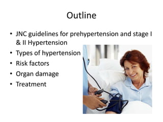 Hypertension power point for module | PPTX