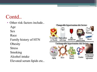 Hypertension PPT.pptx High blood pressure it's cause and management | PPTX