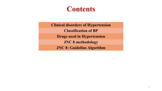 hypertension management guidelines standard | PPTX