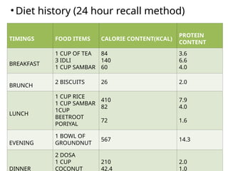 • Diet history (24 hour recall method)
TIMINGS FOOD ITEMS CALORIE CONTENT(KCAL)
PROTEIN
CONTENT
BREAKFAST
1 CUP OF TEA
3 IDLI
1 CUP SAMBAR
84
140
60
3.6
6.6
4.0
BRUNCH
2 BISCUITS 26 2.0
LUNCH
1 CUP RICE
1 CUP SAMBAR
1CUP
BEETROOT
PORIYAL
410
82
72
7.9
4.0
1.6
EVENING
1 BOWL OF
GROUNDNUT
567 14.3
DINNER
2 DOSA
1 CUP
COCONUT
210
42.4
2.0
1.0
 