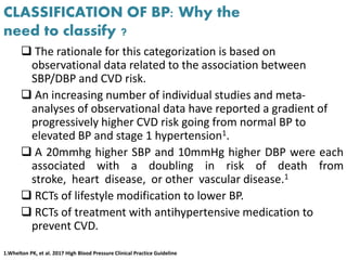 CLASSIFICATION OF BP: Why the
need to classify ?
 The rationale for this categorization is based on
observational data related to the association between
SBP/DBP and CVD risk.
 An increasing number of individual studies and meta-
analyses of observational data have reported a gradient of
progressively higher CVD risk going from normal BP to
elevated BP and stage 1 hypertension1.
 A 20mmhg higher SBP and 10mmHg higher DBP were each
associated with a doubling in risk of death from
stroke, heart disease, or other vascular disease.1
 RCTs of lifestyle modification to lower BP.
 RCTs of treatment with antihypertensive medication to
prevent CVD.
1.Whelton PK, et al. 2017 High Blood Pressure Clinical Practice Guideline
 