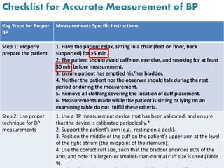Checklist for Accurate Measurement of BP
Key Steps for Proper
BP
Measurements Specific Instructions
Step 1: Properly
prepare the patient
1. Have the patient relax, sitting in a chair (feet on floor, back
supported) for >5 min.
2. The patient should avoid caffeine, exercise, and smoking for at least
30 min before measurement.
3. Ensure patient has emptied his/her bladder.
4. Neither the patient nor the observer should talk during the rest
period or during the measurement.
5. Remove all clothing covering the location of cuff placement.
6. Measurements made while the patient is sitting or lying on an
examining table do not fulfill these criteria.
Step 2: Use proper
technique for BP
measurements
1. Use a BP measurement device that has been validated, and ensure
that the device is calibrated periodically.*
2. Support the patient’s arm (e.g., resting on a desk).
3. Position the middle of the cuff on the patient’s upper arm at the level
of the right atrium (the midpoint of the sternum).
4. Use the correct cuff size, such that the bladder encircles 80% of the
arm, and note if a larger- or smaller-than-normal cuff size is used (Table
9).
 