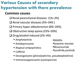 Various Causes of secondary
hypertension with there prevalence
Common causes
 Renal parenchymal diseases (1%–2%)
 Renal vascular diseases (5%–34% )
 Primary hyper aldosteronism (8%–20%)
 Obstructive sleep apnea (25%–50%)
 Drug/alcohol induced (2%–4%)
 Amphetamine
 Antidepressants
 Atypical antipsychotics
 Caffeine
 Decongestants (phenylephirine, pseudoephedrine)
 Immunosuppressants (cyclosporine)
NSAIDs
Systemic steroids
Bevacizumab
Surafinib,sunitinib
 