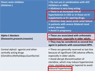 Direct renin inhibitor
(Aliskiren )
• Do not use in combination with ACE
inhibitors or ARBs.
• Aliskiren is very long acting.
• There is an increased risk of
hyperkalemia in CKD or in those on K+
supplements or K+-sparing drugs.
• Aliskiren may cause acute renal failure
in patients with severe bilateral renal
artery stenosis.
• Avoid in pregnancy
Alpha-1 blockers
(Doxazosin,prazosin,trazosin)
• These are associated with orthostatic
hypotension, especially in older adults.
• They may be considered as second-line
agent in patients with concomitant BPH.
Central alpha2- agonist and other
centrally acting drugs
(Clonidine,Methyldopa,Guanfacine)
• These are generally reserved as last-line
because of significant CNS adverse effects,
especially in older adults.
• Avoid abrupt discontinuation of
clonidine, which may induce hypertensive
crisis; clonidine must be tapered to avoid
rebound hypertension.
 