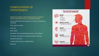 COMPLICATIONS OF
HYPERTENSION
Hypertension itself isn’t life threatening but it can lead to
certain complications which can be life threatening.
Uncontrolled high blood pressure can lead to complications
including:
Heart attack or stroke
Aneurysm
Heart failure
Weakened and narrowed blood vessels in your kidneys
Thickened, narrowed or torn blood vessels in the eyes
Metabolic syndrome
Trouble with memory or understanding
Dementia
 