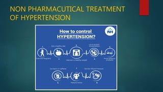 NON PHARMACUTICAL TREATMENT
OF HYPERTENSION
 