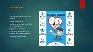 RISK FACTOR
Family history of cardiovascular
disease.
Psycho-social stress.
Smoking,high cholestrol diet,low
fruit consumption.
High intake of alcohol.
Co-existing disorders such as
diabetes and hyperlipidaemia.
Obesity and weight gain.
 