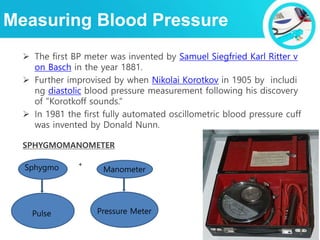 Hypertension | PPTX