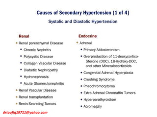 drtoufiq19711@yahoo.com
 