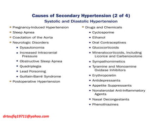 drtoufiq19711@yahoo.com
 