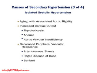 drtoufiq19711@yahoo.com
 