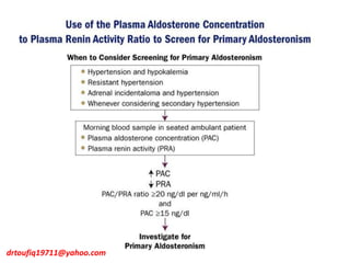 drtoufiq19711@yahoo.com
 