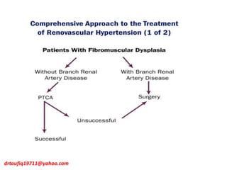 drtoufiq19711@yahoo.com
 