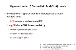 Hyperuricemia: ↑ Serum Uric Acid (SUA) Levels
• Prevalence of hyperuricaemia in hypertensive patients
without gout
– 24% compared to non hypertensive (6%)1
• 1 mg/dl rise in SUA increases risk by
– Incident Hypertension upto 15%2,3
– Coronary heart disease 20%4
– Heart failure (HF) 19% 4
1. Journal of The Association of Physicians of India. 2018; 66: 11-12
2. Arthritis Care Res (Hoboken). 2011 Jan;63(1):102-10
3. PLoS One. 2014 Dec 1;9(12):e114259.
4. Rev Cardiovasc Med. 2017;18(4):134–145
 
