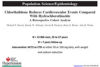 N = 12 866 men, 35 to 57 years
D = 7 years follow up
Intervention: HCTZ or CTD at either 50 or 100 mg daily, with weight
and sodium reduction
Hypertension. 2011 Apr;57(4):689-94.
 
