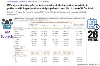 J Clin Hypertens. 2006;8:571–581
 