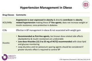 Hypertension Management in Obese
Drug Classes Comments
ACEi/ARBs
Angiotensin is over expressed in obesity & directly contribute to obesity
related hypertension making these 1st line agents; does not increase weight or
insulin resistance; reno-protective in diabetes
CCBs Effective in BP management in obese & not associated with weight gain
Diuretic
• Recommended as first-line agents, but known dose-related side effects
(dyslipidemia & insulin resistance) are undesirable
• Low-dose thiazides (12.5 to 25 mg of HCTZ) recommended with close lipid
and glucose monitoring
• Loop diuretics and ⁄or potassium-sparing agents should be considered if
greater diuretic effect is required to control BP
J Clin Hypertens (Greenwich). 2013 Jan;15(1):14-33
 