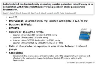 • n = 261
• Intervention: Losartan 50/100 mg; losartan 100 mg/HCTZ 12.5/25 mg
• Duration: 16 Weeks
• RESULTS:
• Baseline BP 151.6/99.2 mmHG
– Losartan 50 mg reduced BP from to 140.1/89.8 mmHg
– Losartan 100 reduced to 139.5/89.6 mmHg
– Losartan 100 mg/HCTZ 12.5 reduced to 134.3/85.9 mmHg
– Losartan 100 mg/HCTZ 25 mg 132.1/84.9 mmHg (all p < 0.05)
• Rates of clinical adverse experiences were similar between treatment
groups
• Conclusions
– We conclude that losartan alone or in combination with HCTZ was generally well tolerated and
effective in the treatment of elevated systolic and diastolic BP in obese patients with
hypertension
Curr Med Res Opin. 2008 Apr;24(4):1101-14
 