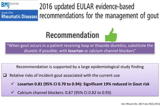 “When gout occurs in a patient receiving loop or thiazide diuretics, substitute the
diuretic if possible; with losartan or calcium channel blockers”
Recommendation is supported by a large epidemiological study finding
 Relative risks of incident gout associated with the current use
 Losartan 0.81 (95% CI 0.70 to 0.94): Significant 19% reduced in Gout risk
 Calcium channel blockers: 0.87 (95% CI 0.82 to 0.93)
Ann Rheum Dis. 2017 Jan;76(1):29-42
 