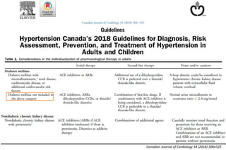 Canadian Journal of Cardiology 34 (2018) 506e525
 