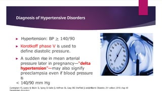 hypertensive-disorders-of-pregnancy (1).pptx