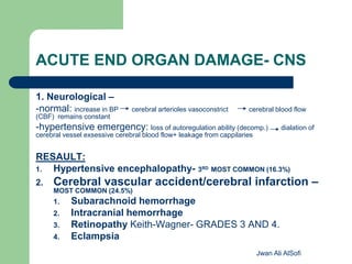 ACUTE END ORGAN DAMAGE- CNS
1. Neurological –
-normal: increase in BP cerebral arterioles vasoconstrict cerebral blood flow
(CBF) remains constant
-hypertensive emergency: loss of autoregulation ability (decomp.) dialation of
cerebral vessel exsessive cerebral blood flow+ leakage from cappilaries
RESAULT:
1. Hypertensive encephalopathy- 3RD MOST COMMON (16.3%)
2. Cerebral vascular accident/cerebral infarction –
MOST COMMON (24.5%)
1. Subarachnoid hemorrhage
2. Intracranial hemorrhage
3. Retinopathy Keith-Wagner- GRADES 3 AND 4.
4. Eclampsia
Jwan Ali AlSofi
 