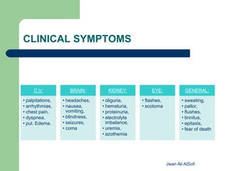 CLINICAL SYMPTOMS
C.V:
• palpitations,
• arrhythmias,
• chest pain,
• dyspnea,
• pul. Edema.
BRAIN:
• headaches,
• nausea,
vomiting,
• blindness,
• seizures,
• coma
KIDNEY:
• oliguria,
• hematuria,
• proteinuria,
• electrolyte
imbalance,
• uremia,
• azothemia
EYE:
• flashes,
• scotoma
GENERAL:
• sweating,
• pallor,
• flushes,
• tinnitus,
• epitaxis,
• fear of death
Jwan Ali AlSofi
 