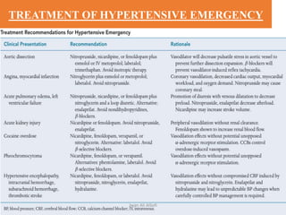 TREATMENT OF HYPERTENSIVE EMERGENCY
GOAL
• reduce MAP by no more than 20-25%, DBP to 100-
110mm Hg within few minutes to 2 hours.
• More aggressive and rapid BP reduction (Acute
Pulmonary edema ,Aortic dissection)
• More slowly for acute cerebrovascular damages with
monitoring of neurological status.
• Constant infusion of intravenous agents required
TREATMENT OF HYPERTENSIVE EMERGENCY
Jwan Ali AlSofi
 