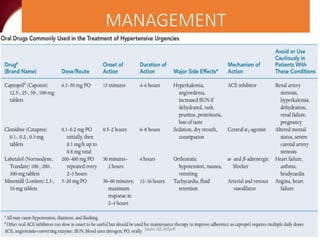 TREATMENT OF HYPERTENSIVE URGENCY
GOAL
• Overall Goal of Management: reduce SBP by ~ 25% over
24‐48 hours.
• More conservative BP lowering reduces the risk of
potential adverse effects (i.e. perfusion complications
worsening incidence of MI, stroke, and death) associated
with more aggressive BP lowering if the blood pressure
falls below the range at which tissue perfusion can be
maintained by autoregulation .
• All treatment strategies should consider the patient’s
comorbidities and risk of adverse events.
MANAGEMENT
Jwan Ali AlSofi
 