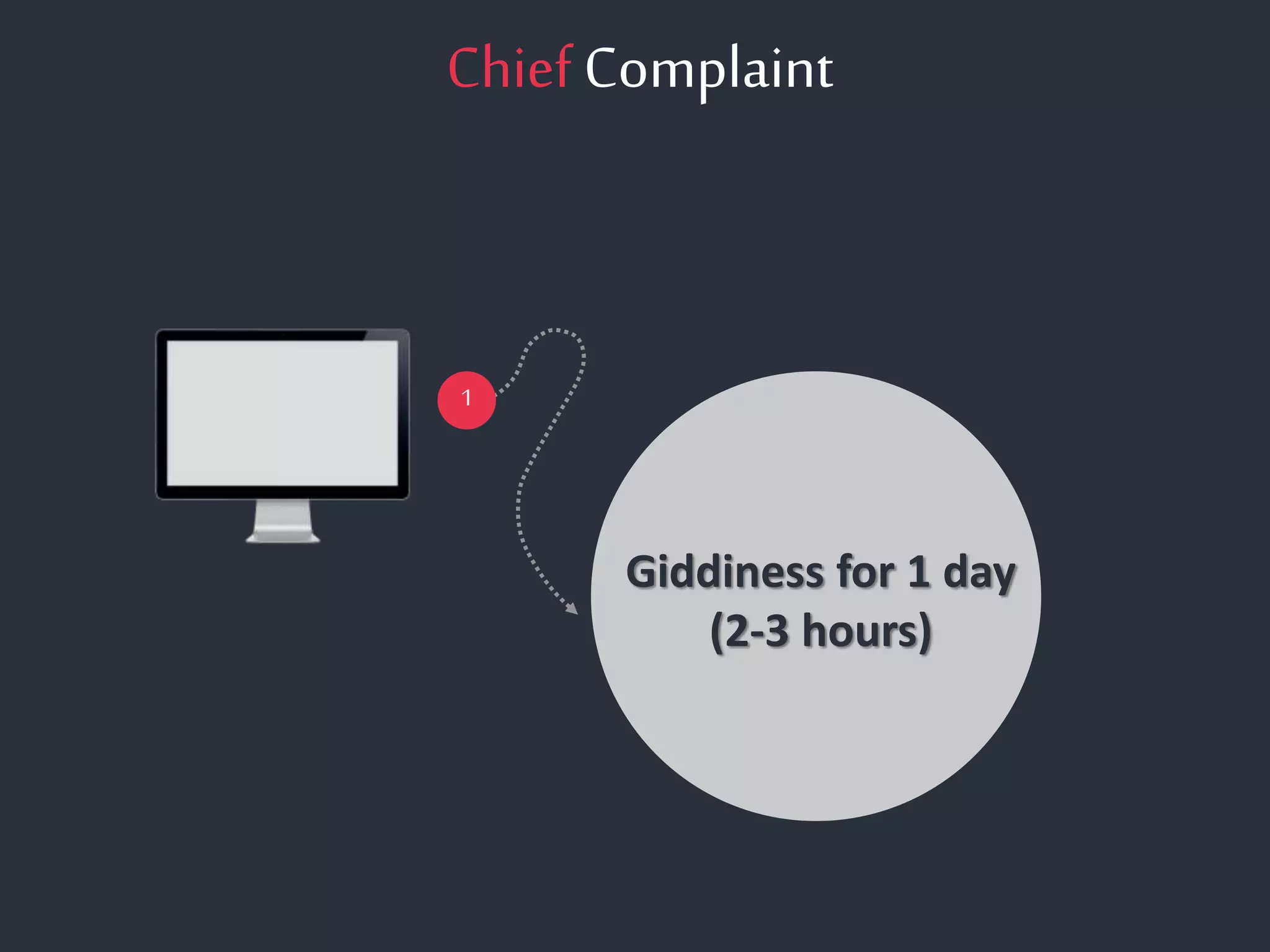 ChiefComplaint
1
Giddiness for 1 day
(2-3 hours)
 